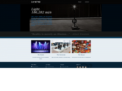 danfro.com snapshot