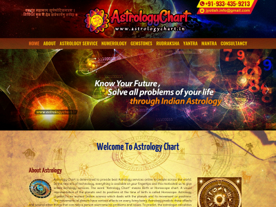 www.astrologychart.in snapshot