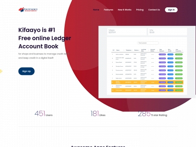 kifaayo.com snapshot