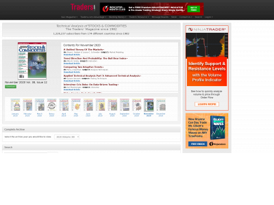 www.traders.com snapshot