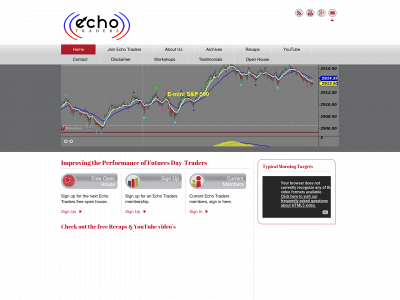 echotraders.com snapshot