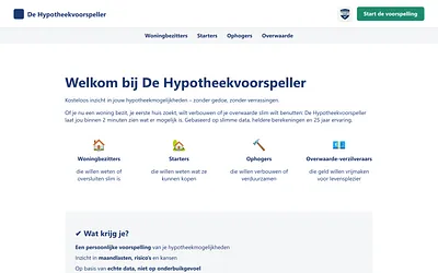 hypotheekvoorspeller.nl snapshot