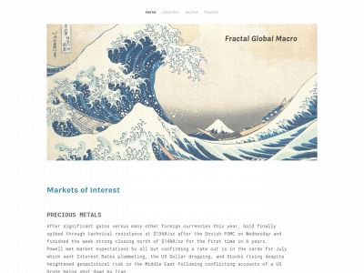 fractalglobalmacro.weebly.com snapshot