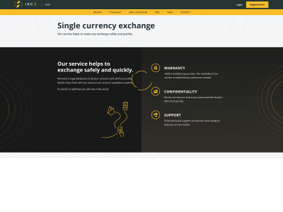 ikc3.io snapshot