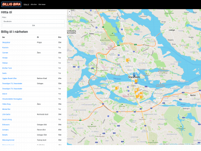 billigbira.se snapshot
