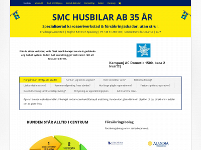 smc-husbilar.se snapshot