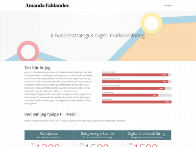 amandafahlander.com snapshot
