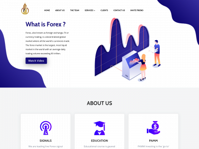 foreignexchange.llc snapshot