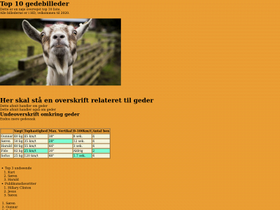 astelun.dk snapshot