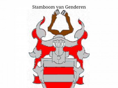 stamboomvangenderen.be snapshot