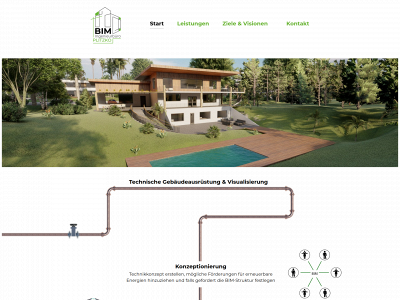 bim-plitzko.de snapshot