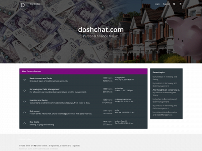 doshchat.com snapshot