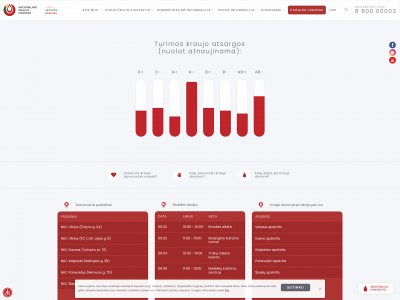 kraujodonoryste.lt snapshot