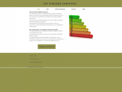 epcpubliekegebouwen.be snapshot