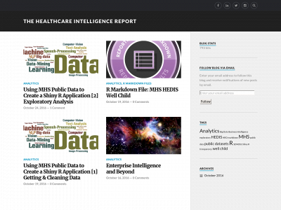 healthcareintelligencereport.com snapshot