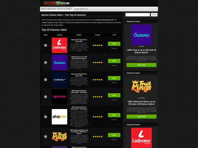 slotsbonuses.casino snapshot