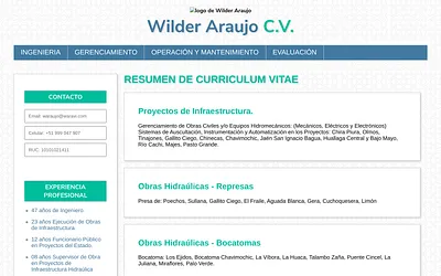 waravi.com snapshot