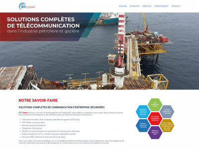 sti-comm.com snapshot