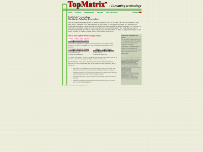 topmatrix.com snapshot