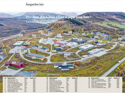 asegarden-leir.no snapshot