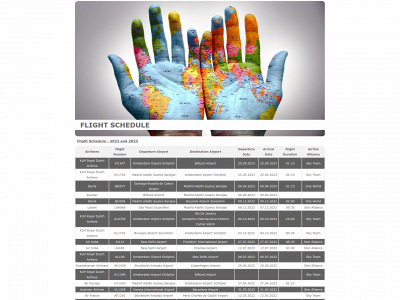 mortenaggerholm.com snapshot