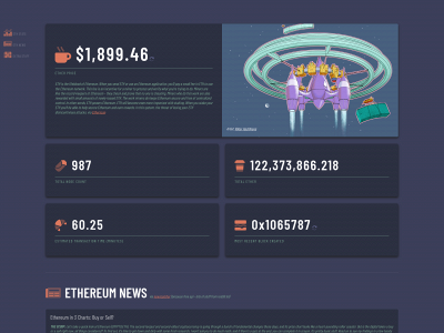ethcafe.one snapshot