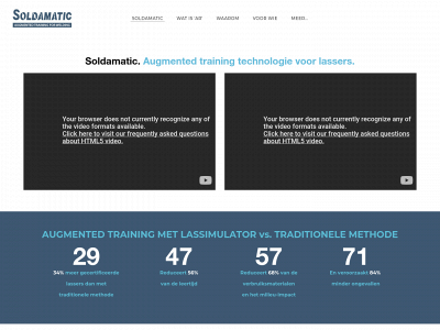 www.virtueel-lassen.be snapshot