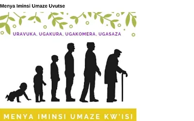 iminsi-umaze-kwisi.nl snapshot