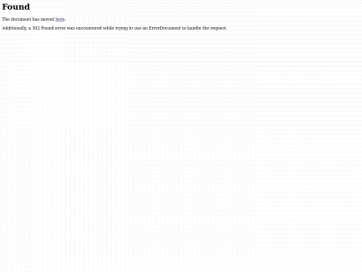 indosexdirectory.com snapshot