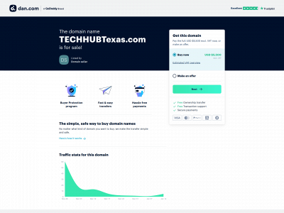 techhubtexas.com snapshot