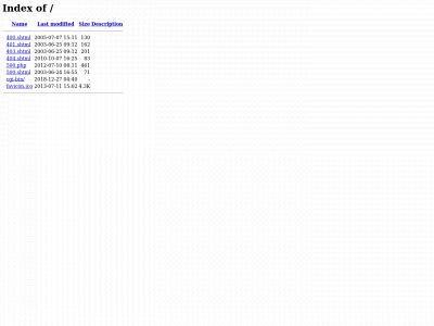 limelightbuilderstn.com snapshot
