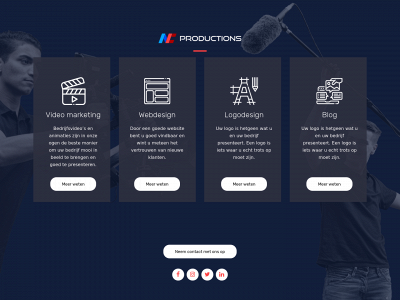 acproductions.nl snapshot