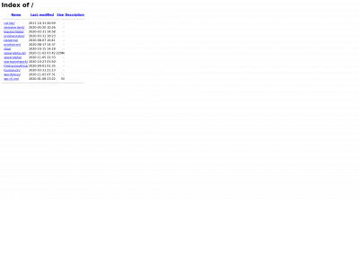 fgh.aif.mybluehost.me snapshot