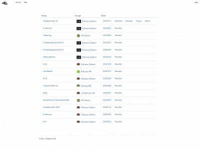 folkraceadmin.se snapshot