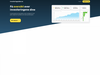investeringssiden.no snapshot