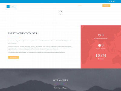 tva.nvd.mybluehost.me snapshot