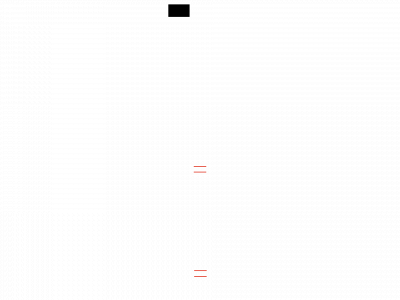 kanot.se snapshot