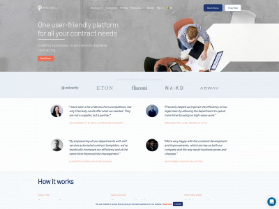 preciselyonline.com snapshot