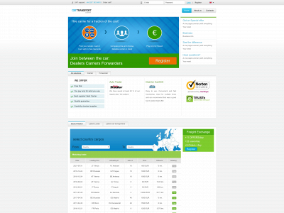cartransportsystem.com snapshot
