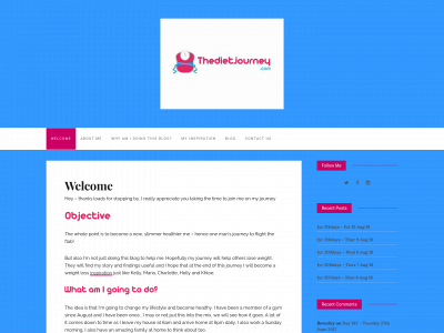 thedietjourney.com snapshot