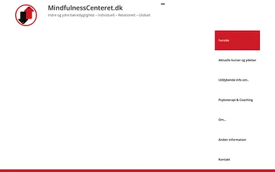 mindfulnesscenteret.dk snapshot