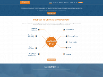 globalera.com snapshot