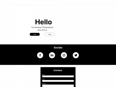 anushant.com snapshot