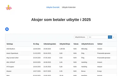 utbytteaksjer.no snapshot