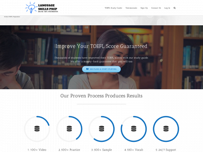 languageskillsprep.com snapshot