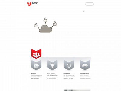 ag5hvr.nl snapshot