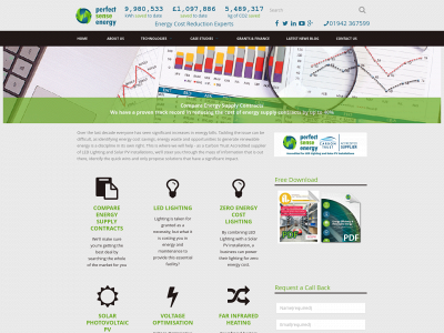 perfectsenseenergy.com snapshot