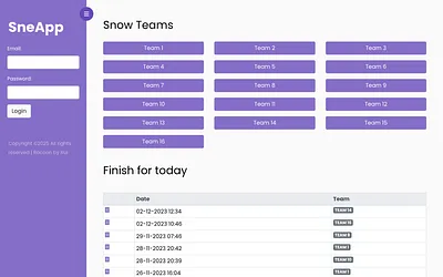 sneapp.dk snapshot
