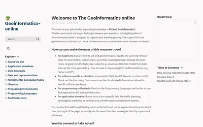 geoinformatics.online snapshot