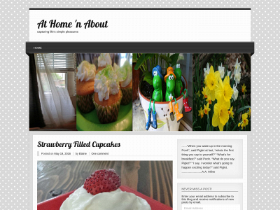 athomenabout.com snapshot